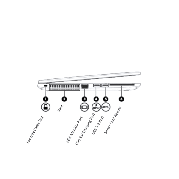HP ELITEBOOK 840 G2 i5 8/256