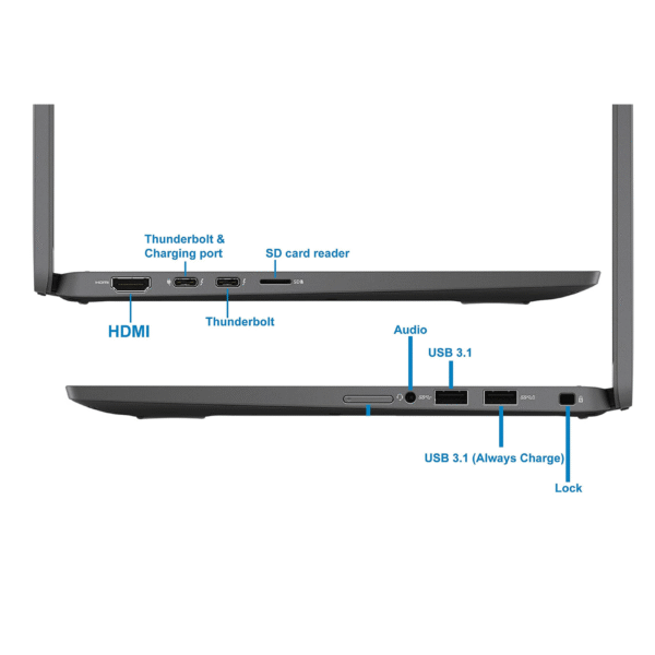 DELL LATITUDE 7410 X360 i7 32/512